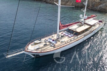 THAT'S AMORE (Custom 43M)